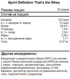 Протеин Sport Definition That's the Whey  (700 г)